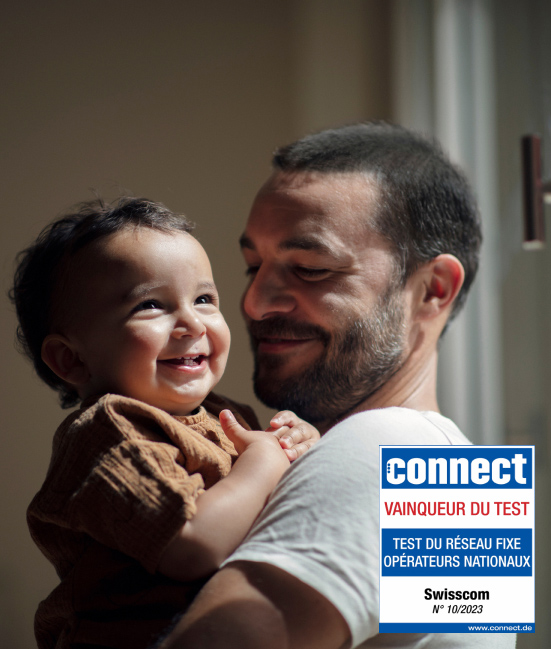 connect Testsieger: Breitband-Netztest